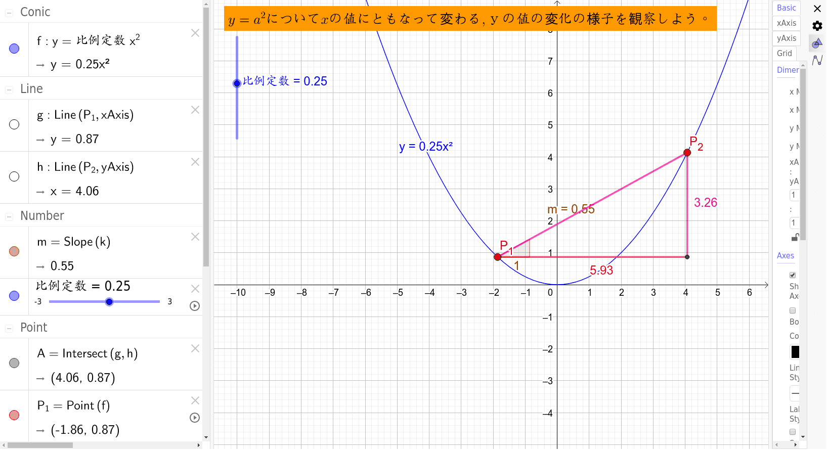 中3 関数 変化の様子 Geogebra 中3 関数 変化の様子 Geogebra