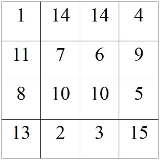 Das magische Quadrat der Sagrada Familia: