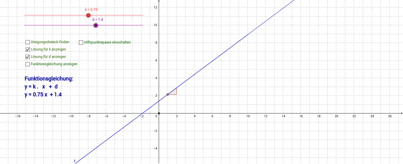 GeoGebra Applet