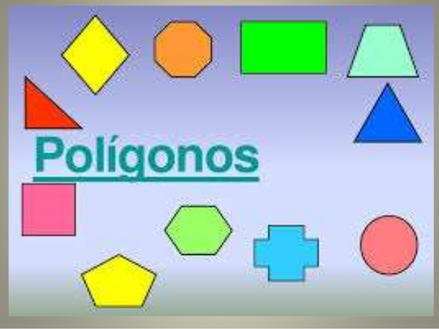 Aquí podemos apreciar diferentes polígonos.