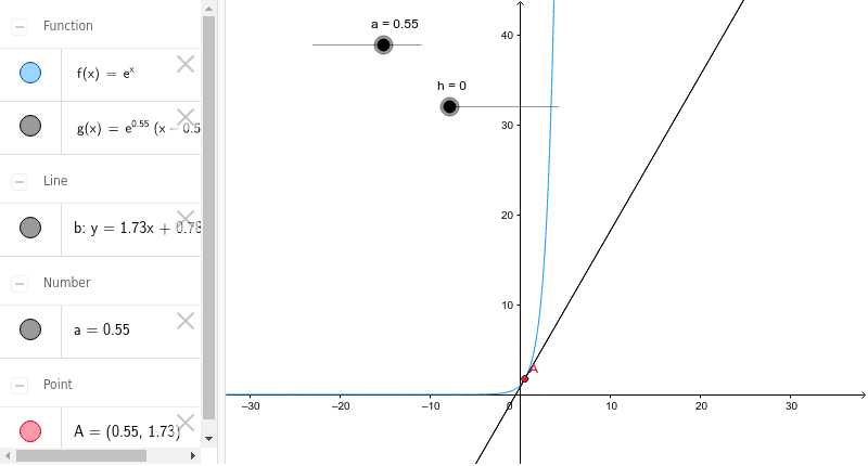 GeoGebra Applet