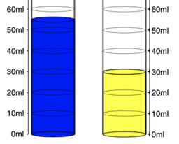 Creating Double Number Line Diagrams: IM 6.2.7