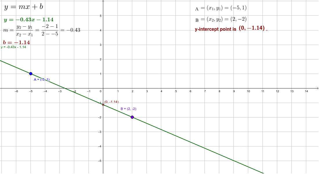 GeoGebra Applet