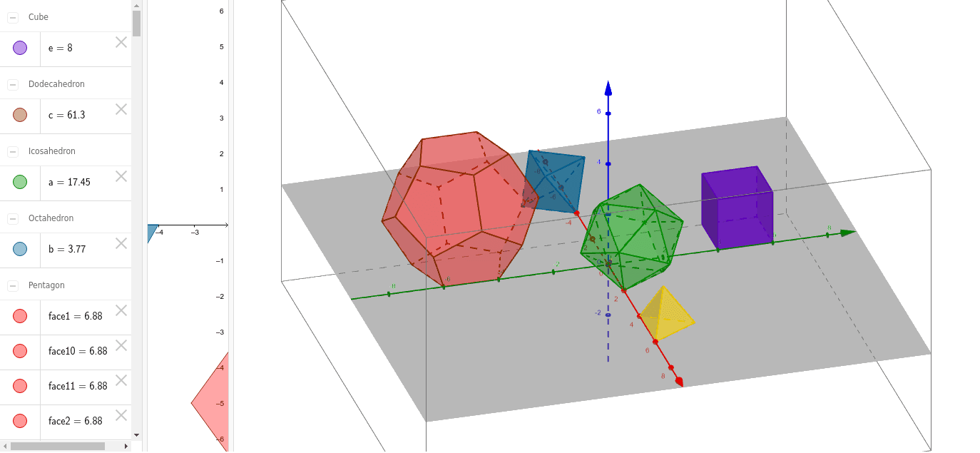 Platonic Solids in a nutshell的副本 – GeoGebra
