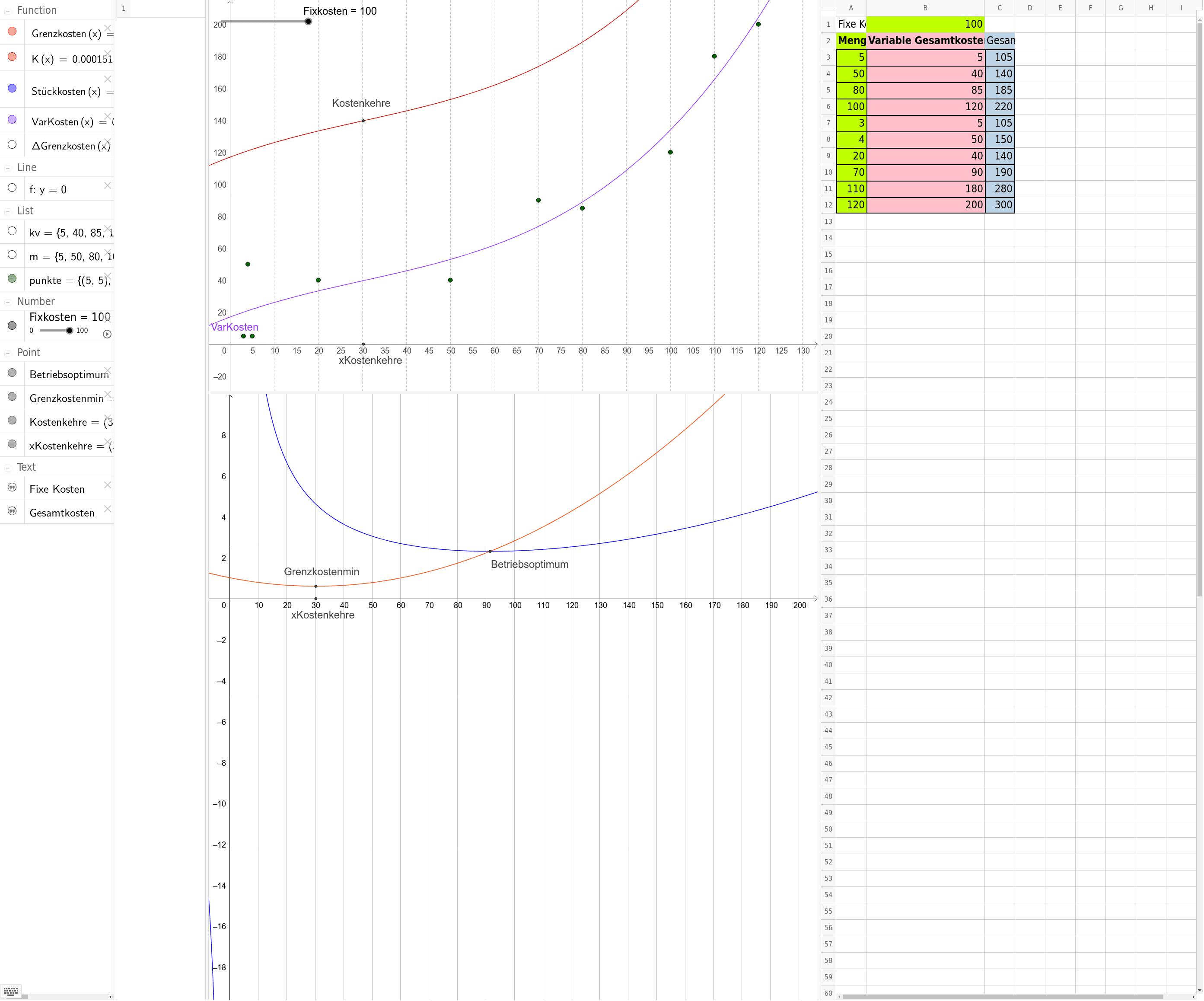GeoGebra Applet
