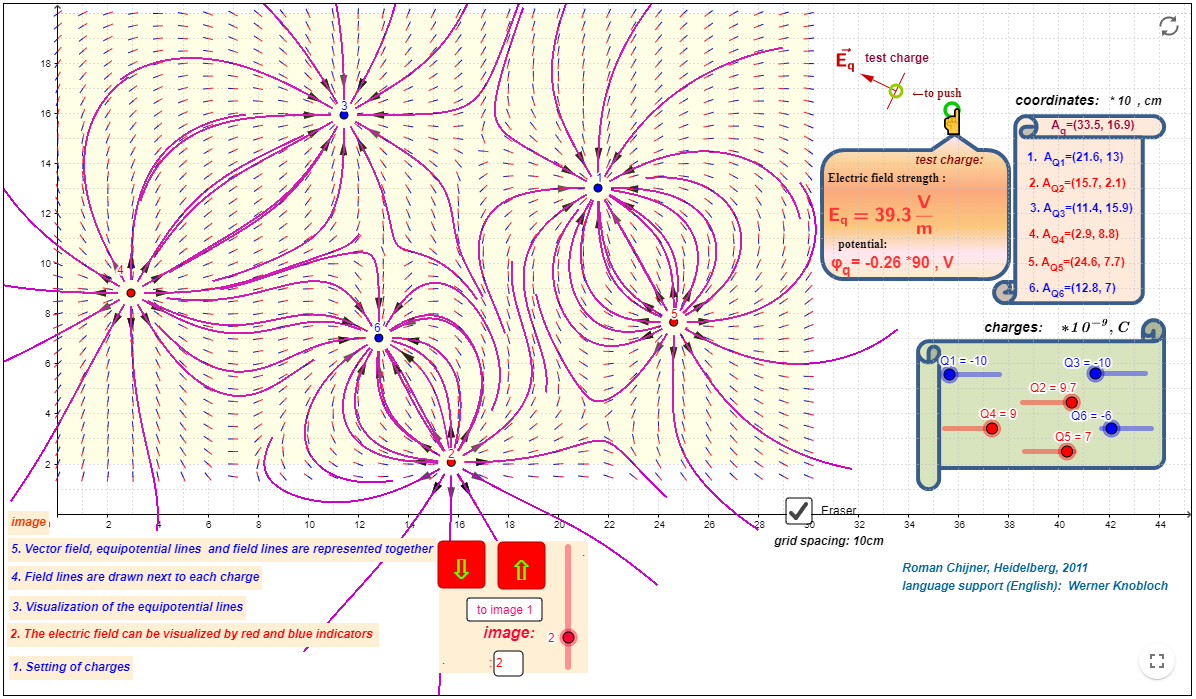 5. Vector field,  field lines.