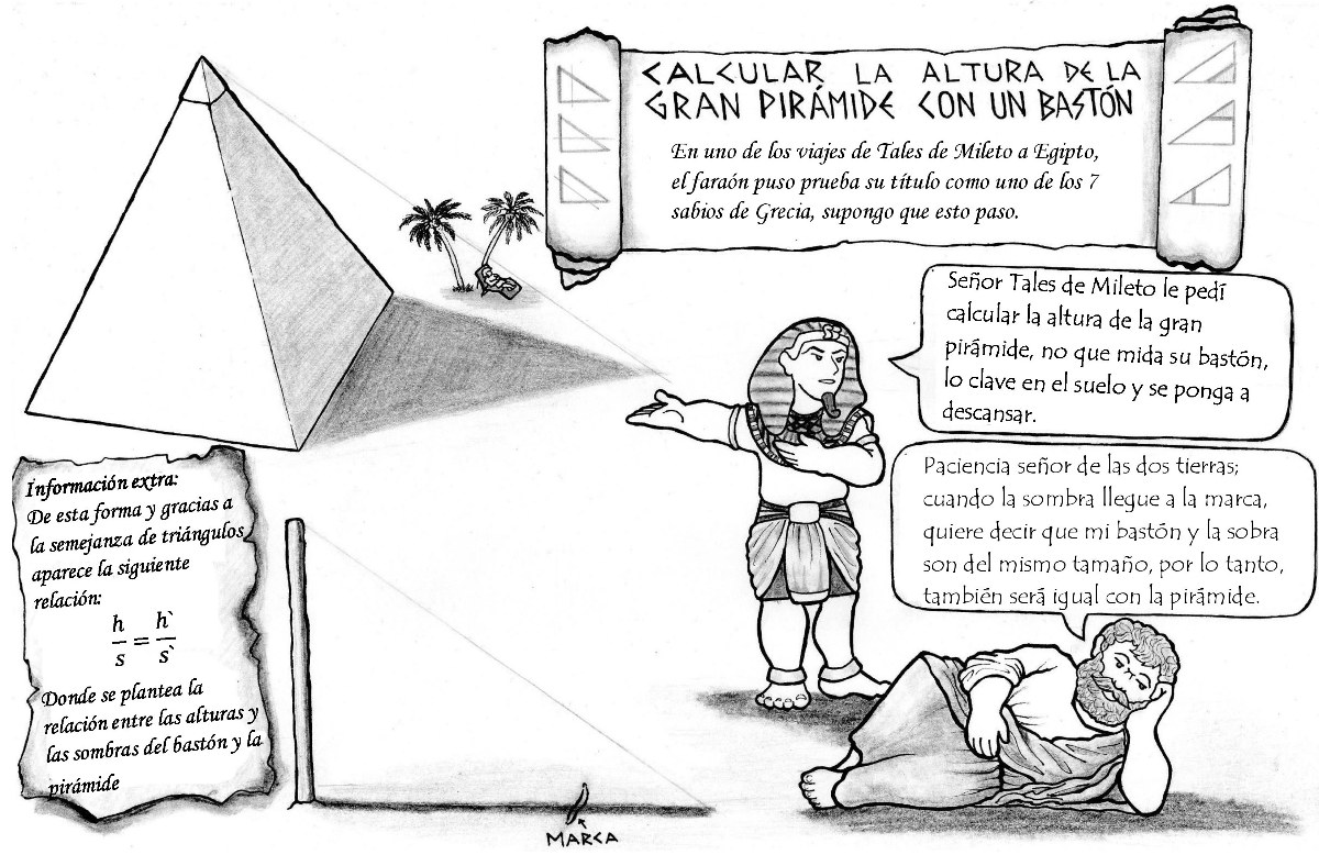 Curiosidades: Cómo se calculó la altura de la gran pirámide de Guiza