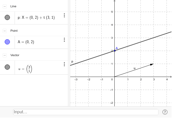 Parametric equation of a straight line – GeoGebra
