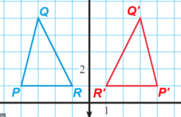 RUSD Math 2: Unit 2