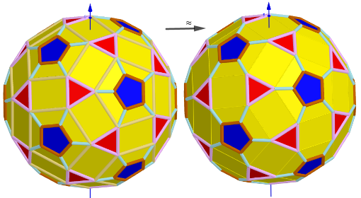 [size=85] If we assume that all quadrilaterals lie in the same plane, then our polyhedron approximately looks like
ht[url=https://robertlovespi.net/2014/06/02/zonish-versions-of-the-rhombicosidodecahedron/]tps://robertlovespi.net/2014/06/02/zonish-versions-of-the-rhombicosidodecahedron/[/url]

Elements  in  polyhedron Biscribed Pentakis Dodecahedron(1)
[b]Vertices:[/b]          V =120.
[b]Faces                [/b]F =62.    20{3}+(30){8}+12{5}
[b]Edges:[/b]              E =180.  60+60+60- The order of the number of edges in this polyhedron according to their length.[/size]