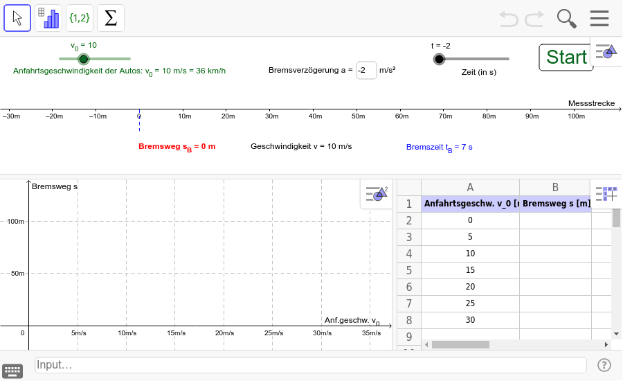 GeoGebra Applet