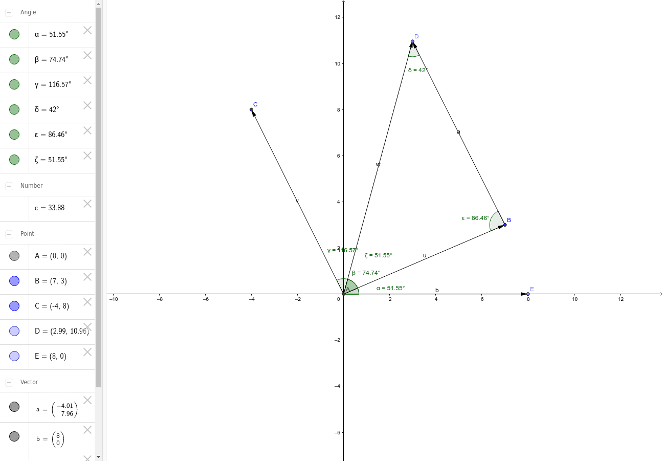 GeoGebra Applet