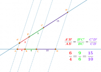 Matemáticas 2.º ESO