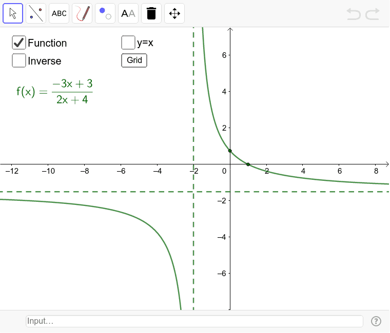 This applet is really for teachers, because it shows my final thinking. See below for my thoughts on student use.