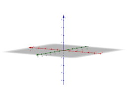 Lineare Algebra