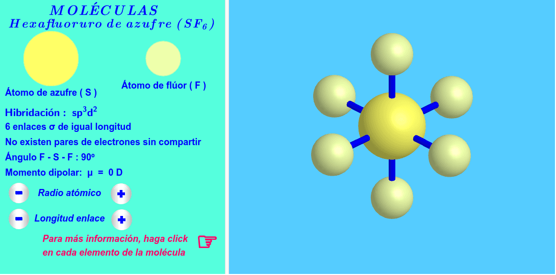 Moléculas del tipo AX6 ( haga click en cada elemento de la molécula ).
