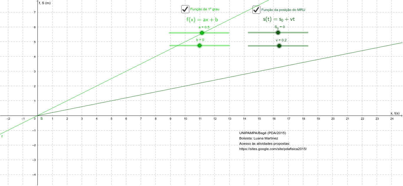 GeoGebra Applet