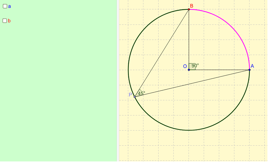GeoGebra Applet