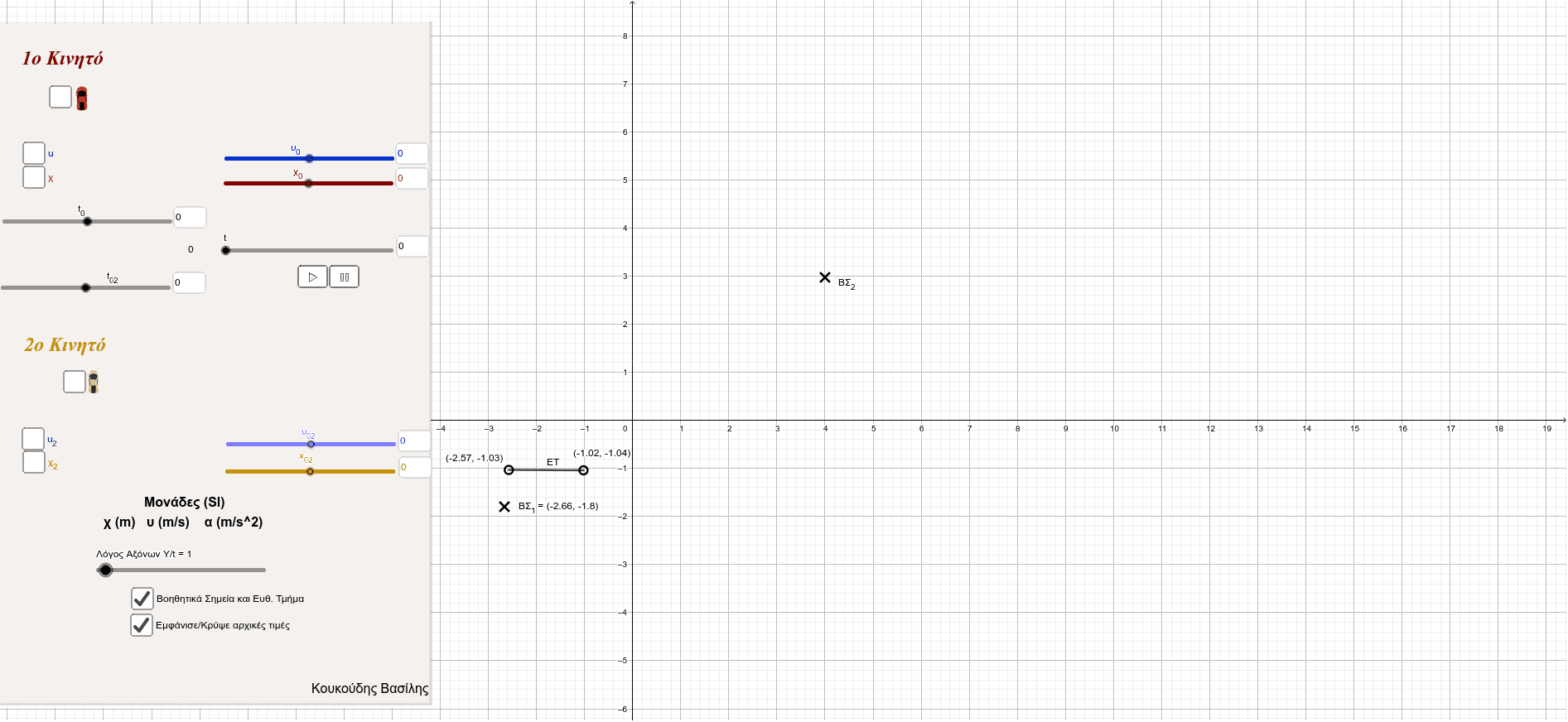 GeoGebra Applet