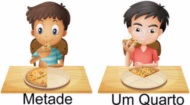 Vejamos a seguinte situação: