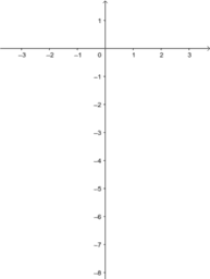 matematicas, 2 eso