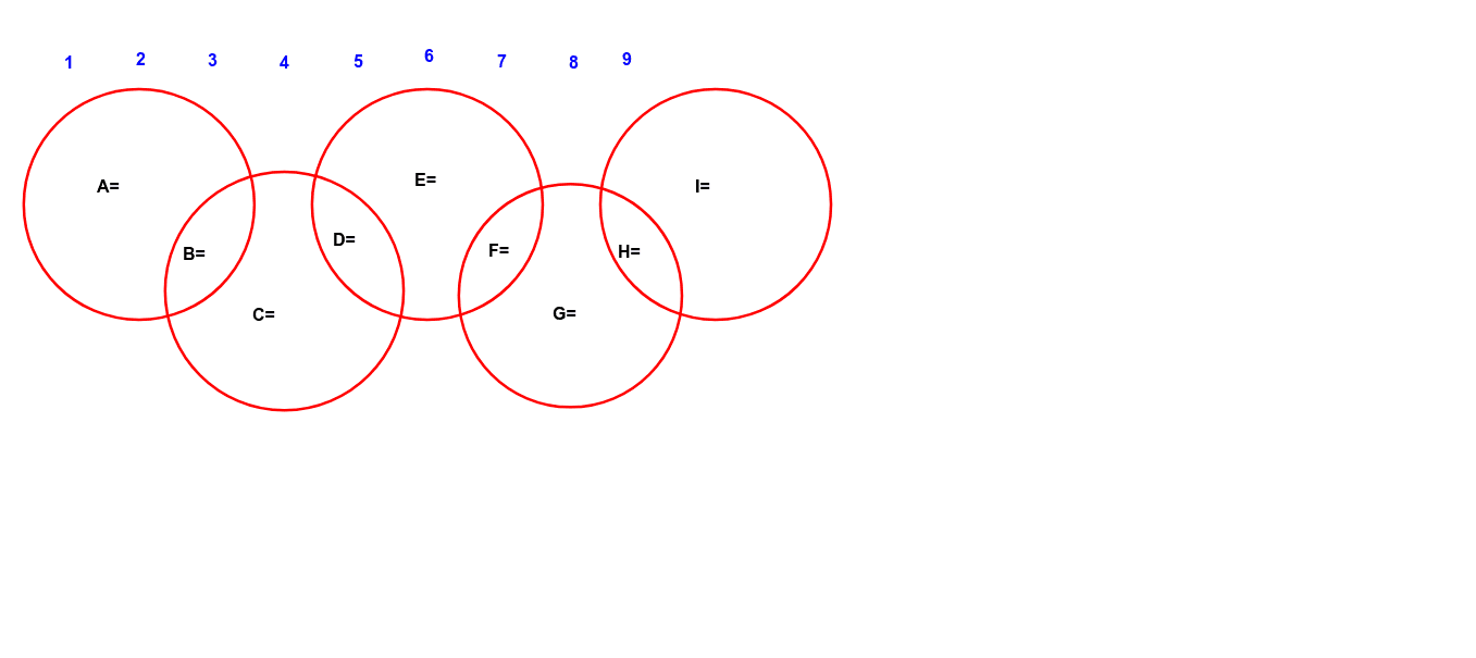 Aros ol mpicos GeoGebra