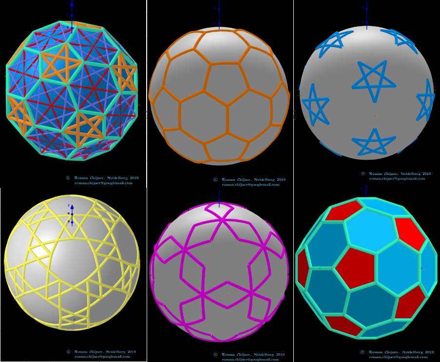 projections of segments of faces of  the Biscribed Pentakis Dodecahedron(g=3)- Truncated icosahedron (n=60) on sphere surface: Segments 1-4