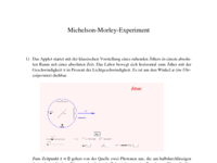 Michelson-Morley-Experiment - Beschreibung.pdf