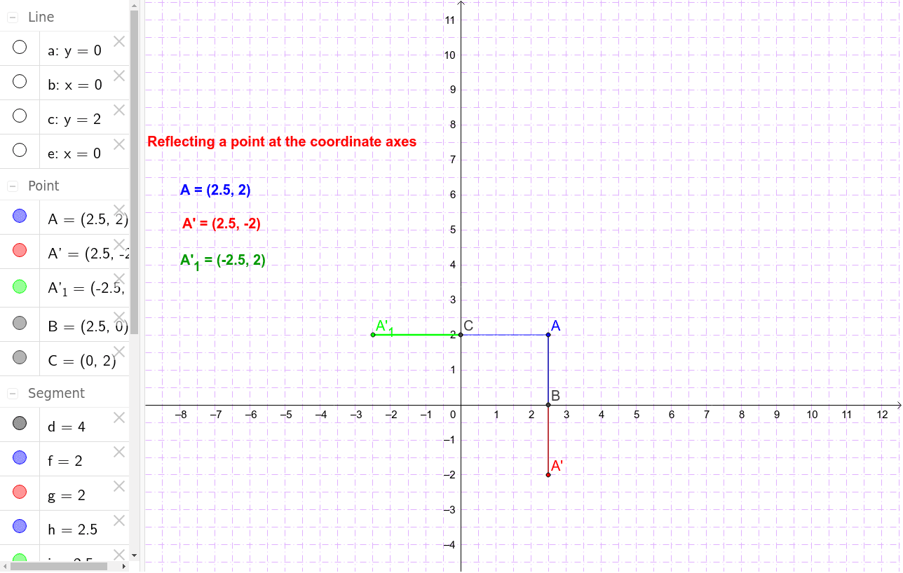 GeoGebra Applet
