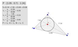 triangle centers