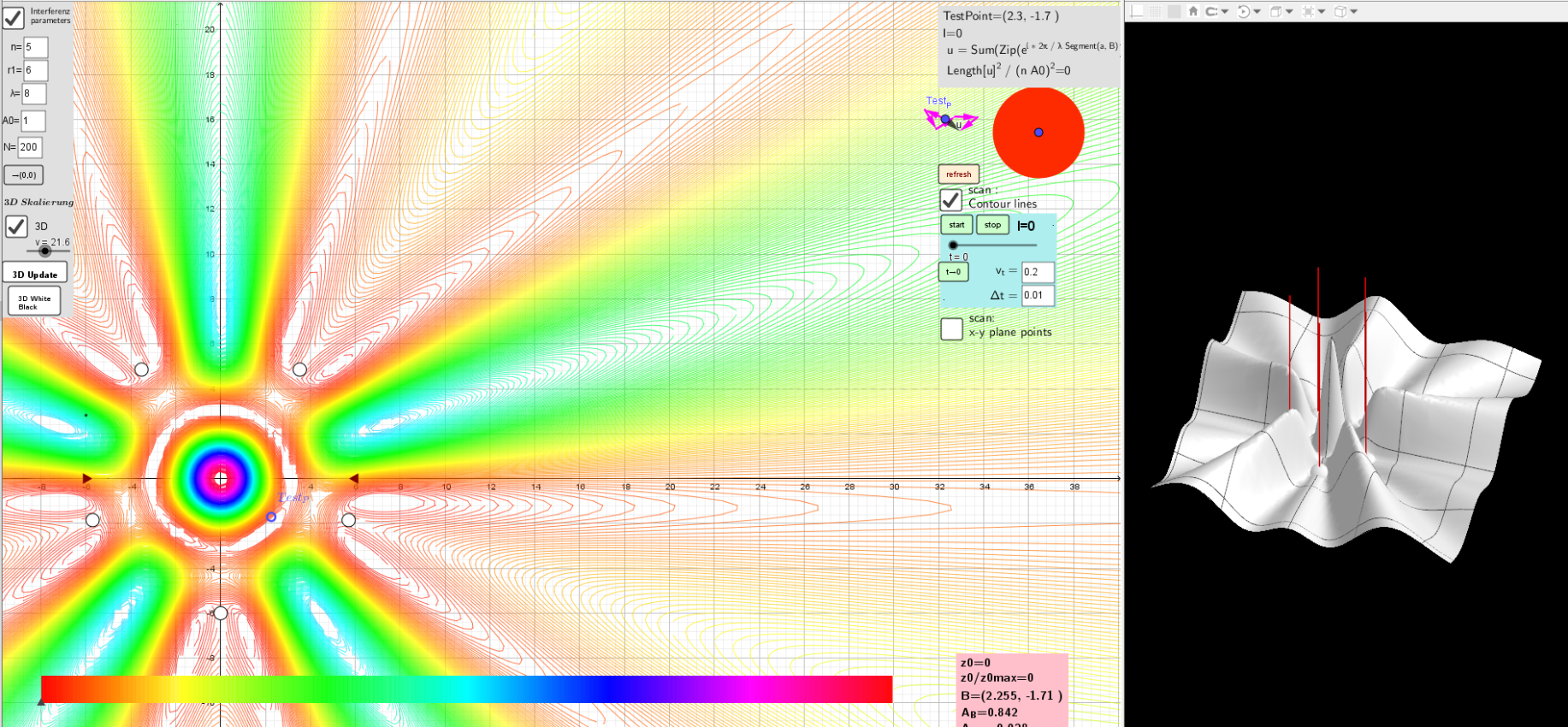 Sender: 5 r1=6, λ=8.