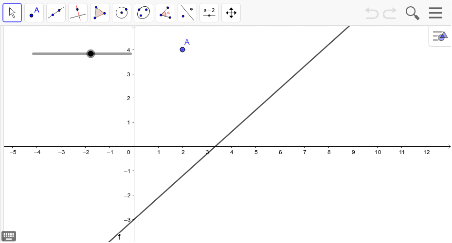 Parallel and perpendicular lines in the coordinate system. – GeoGebra