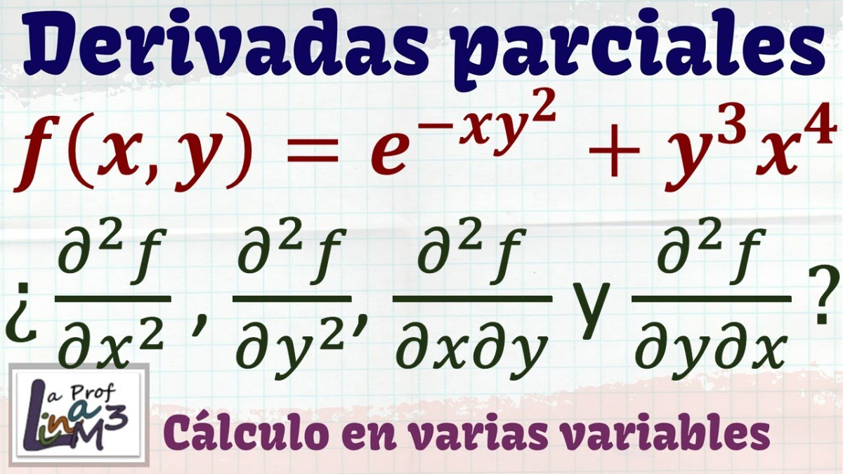 Derivadas parciales 