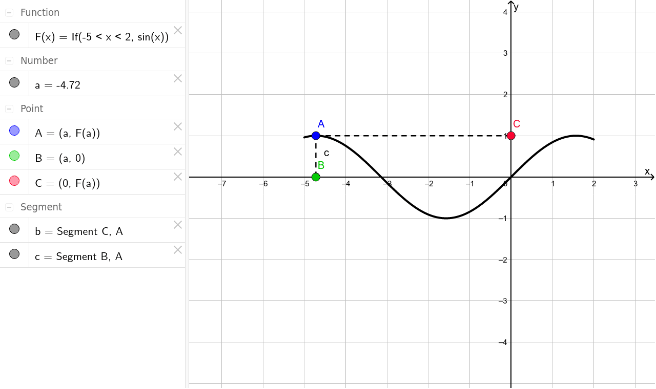 GeoGebra Applet
