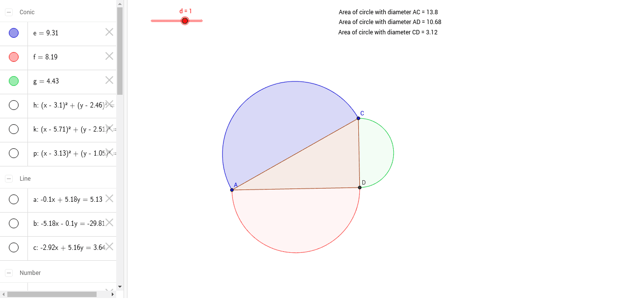 Pythagoras theorem with semi circles geogebra