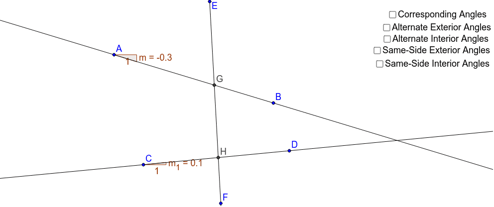 GeoGebra Applet