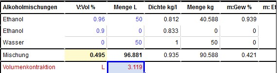 Beispielrechnung