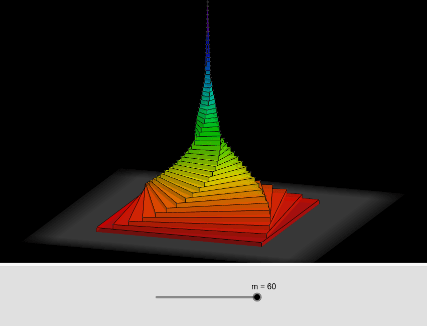 guidecraft stacking rainbow pyramid