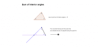 Trigonometric functions