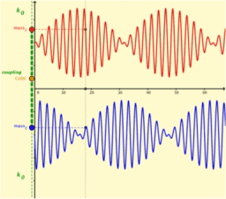 Edited-The Physics of Motion - images for the eye & mind