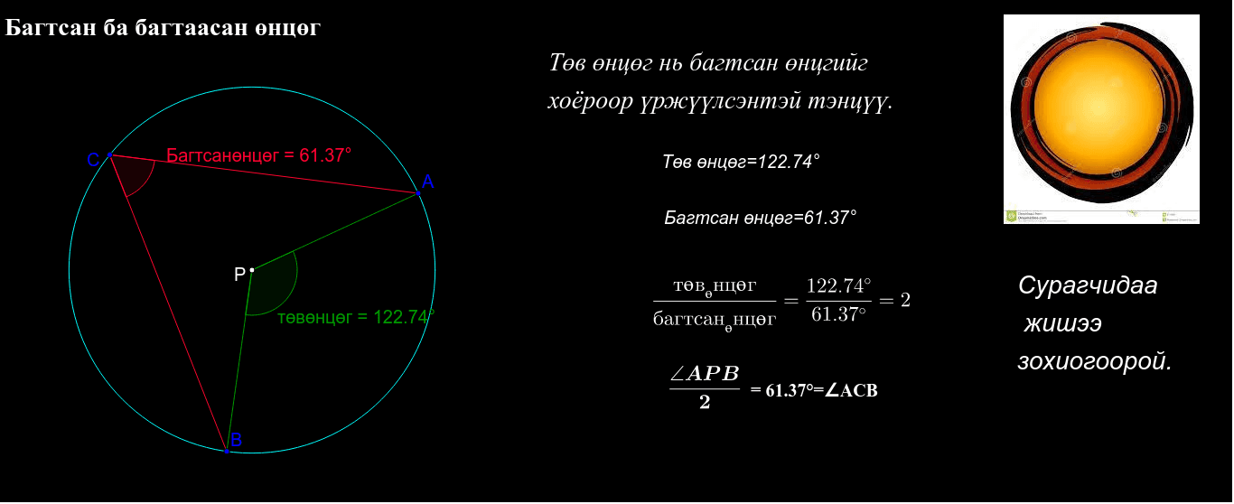 Тойргийн төв ба багтсан өнцөг – GeoGebra