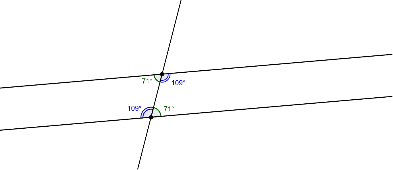 Alternate Interior Angles Geogebra