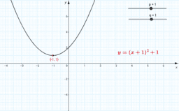 Pearson Maths A level Pure 1