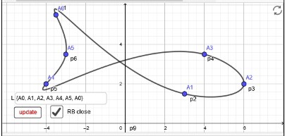 Geschlossener Spline (Punktliste Anfang=Ende)