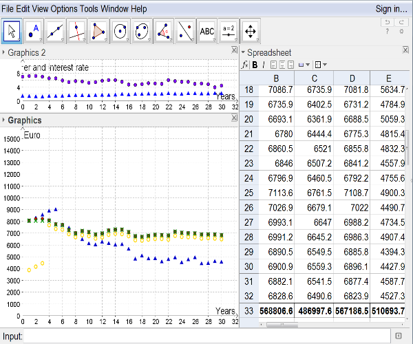 Figure 5.2