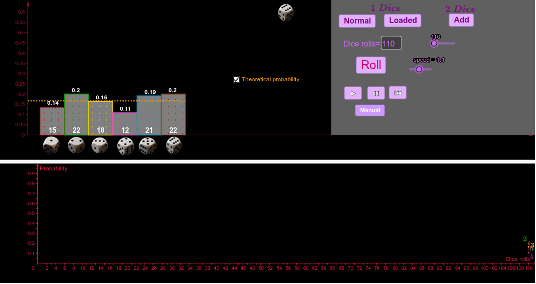 Roll one or two dice (12) GeoGebra