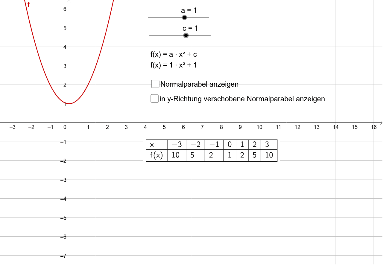 GeoGebra Applet