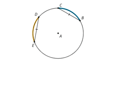 Lines, Angles, and Curves: IM Geo.7.1