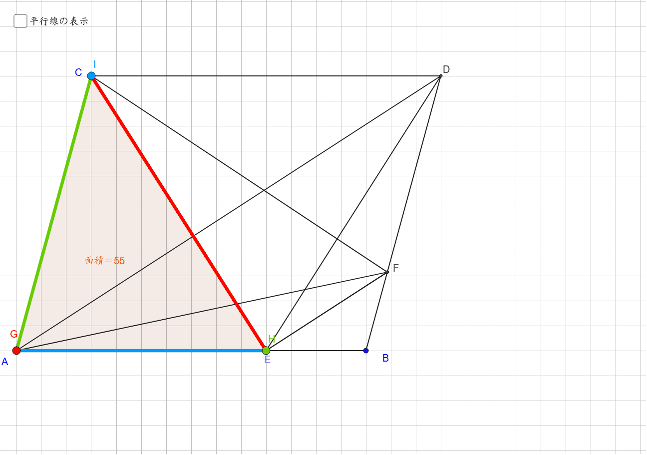 等積変形 平行四辺形 のコピー Geogebra