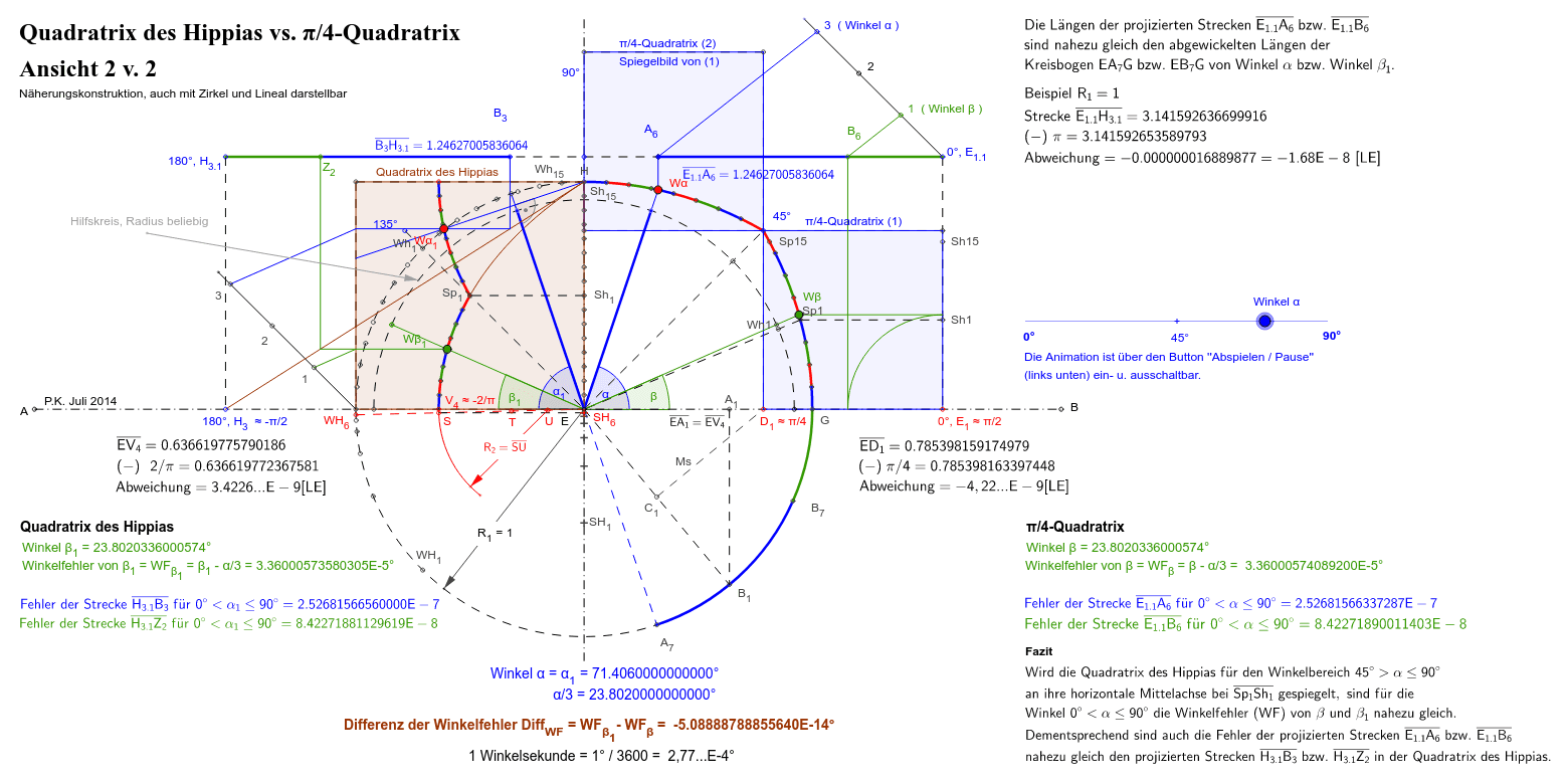 GeoGebra Applet